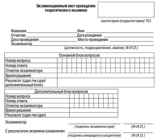 купить лист сдачи теоретического экзамена ПДД в Дне